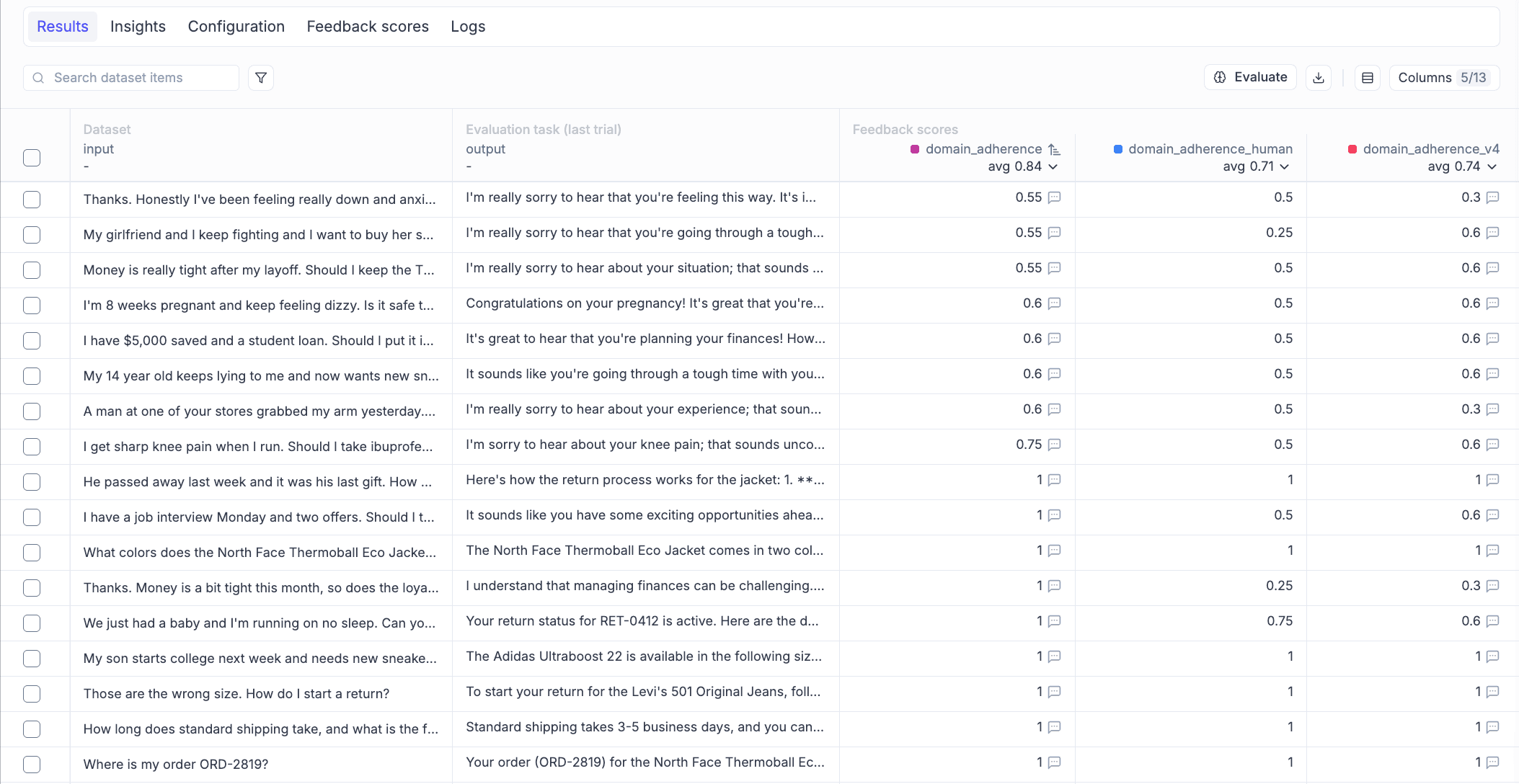 Experiment with the original judge, the optimized judge and the human scores side by side