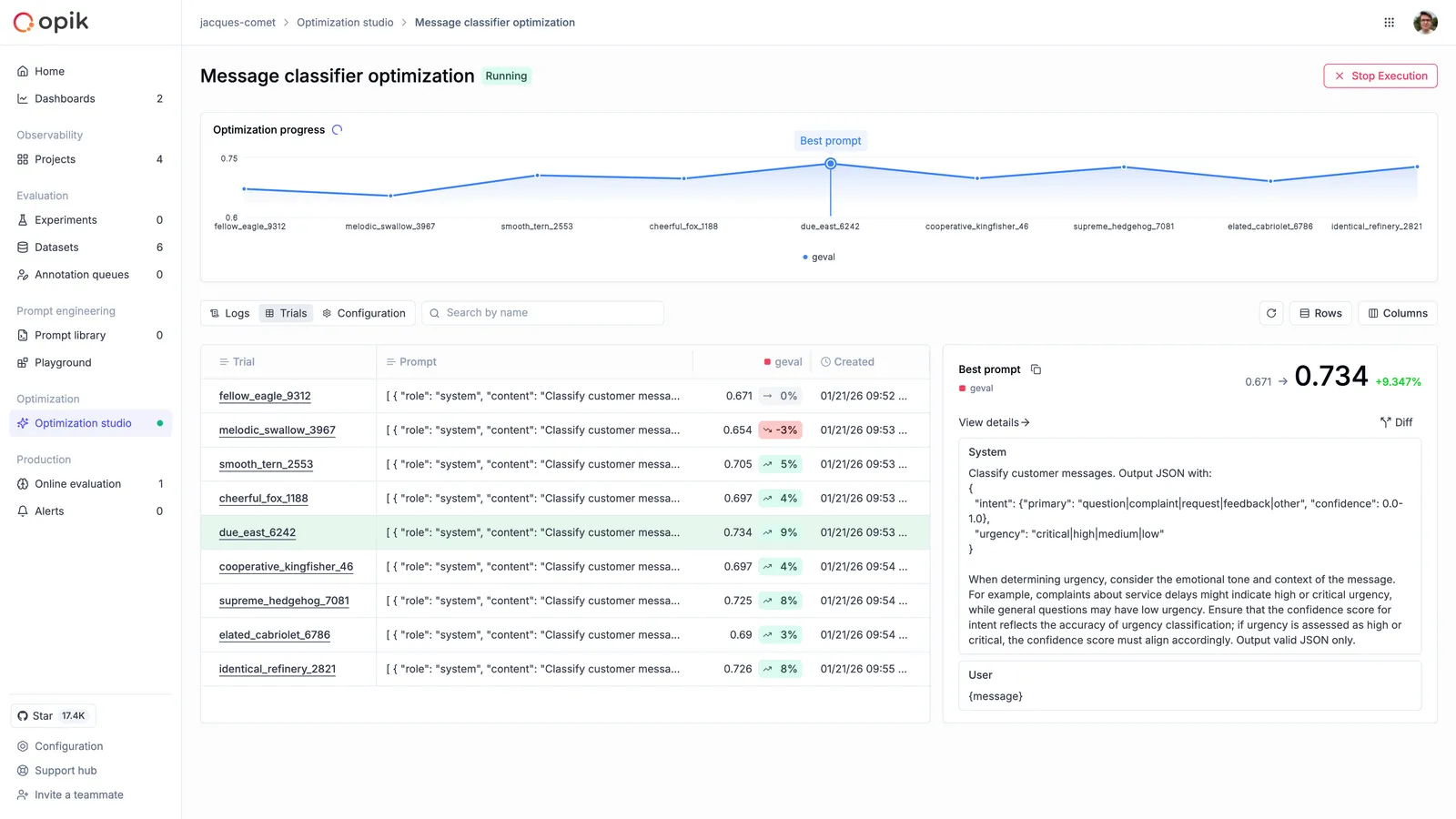Trials table showing prompts and scores for each optimization trial
