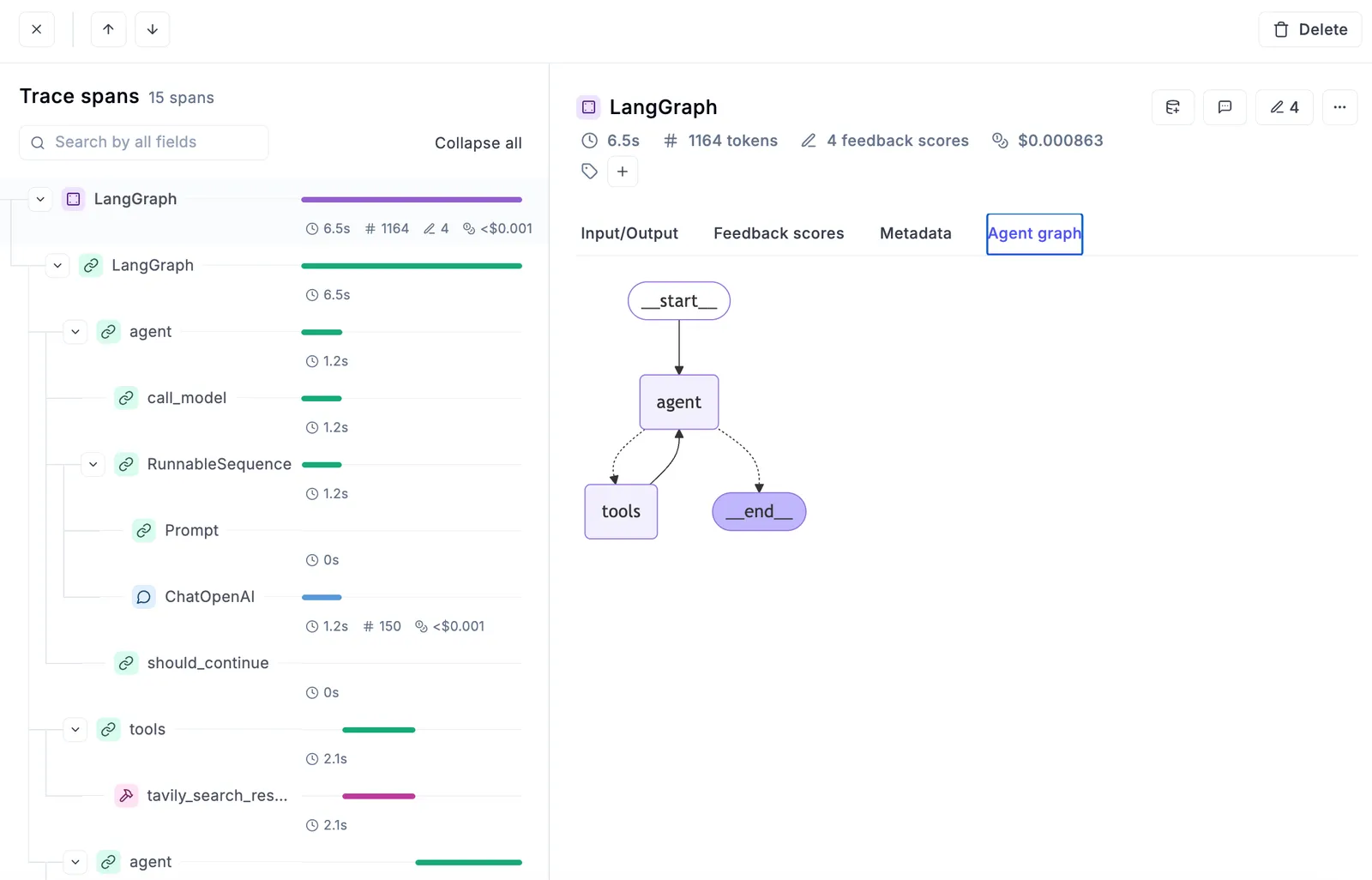 Detailed visualization of a single agent trace with steps and tool interactions