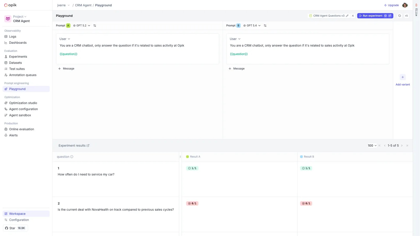 Playground with two prompt variants running against a test suite, showing pass/fail results