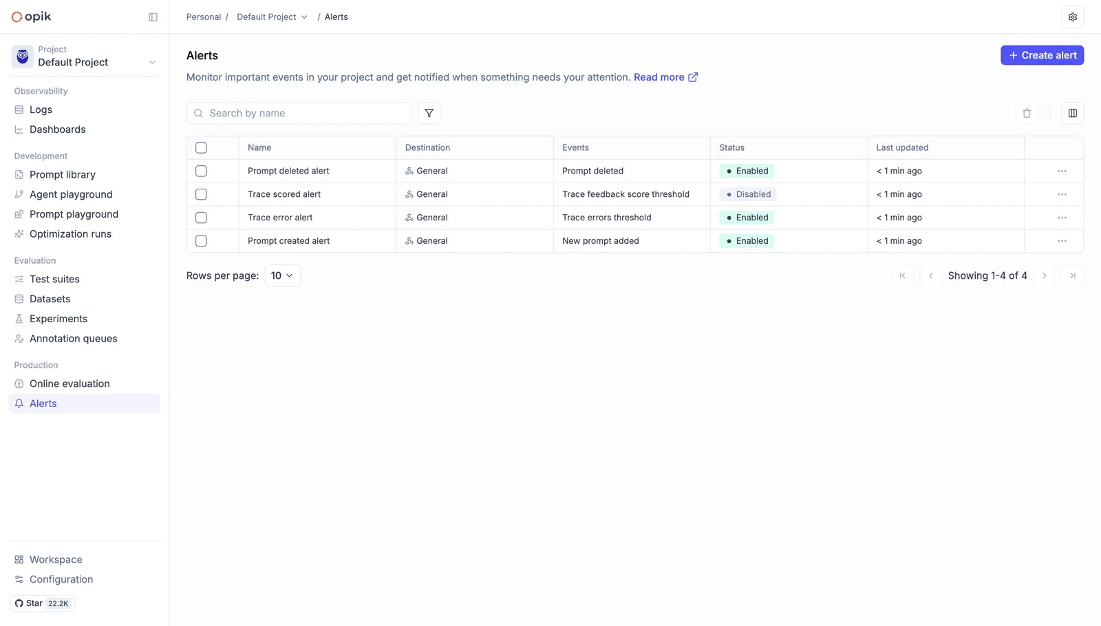 The Alerts list for a project in Opik