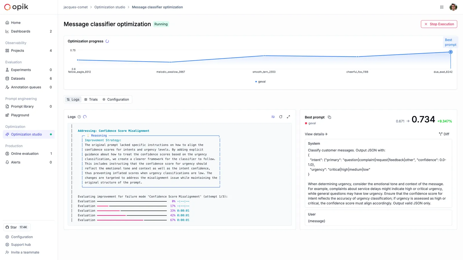 Optimization results page with progress chart and best prompt indicator
