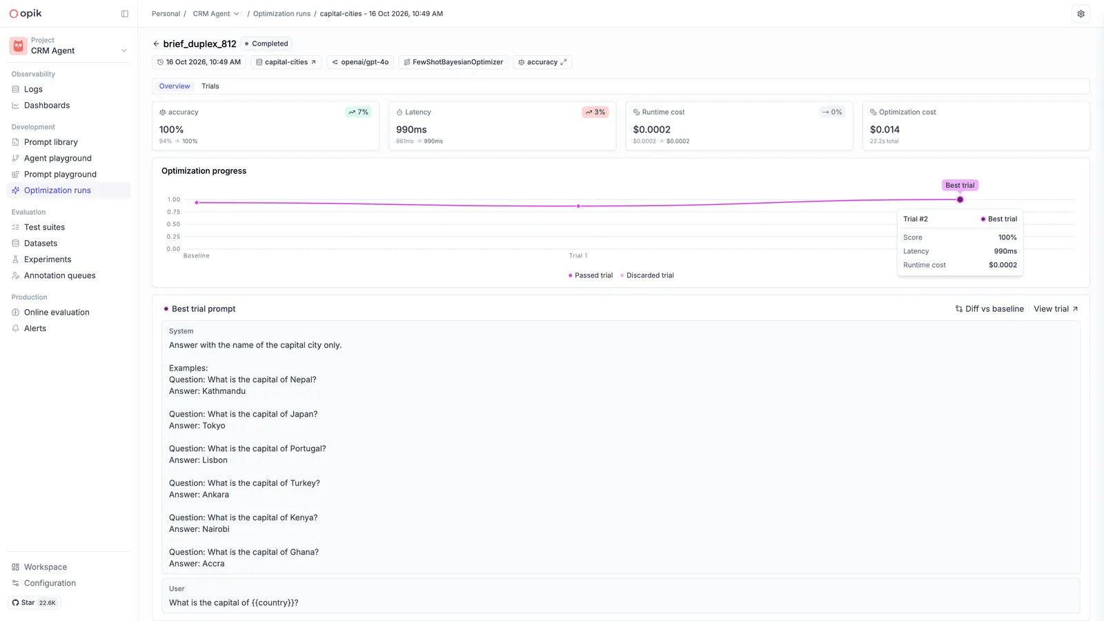 Opik Agent Optimizer Dashboard showing optimization progress