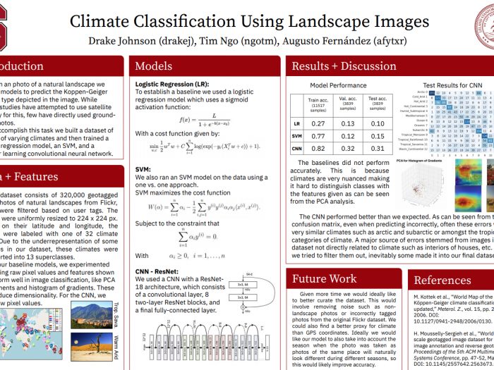 Climate Classification Using Landscape Images | Comet ML