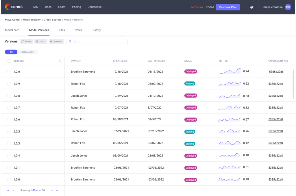Machine Learning Model Versioning | Comet