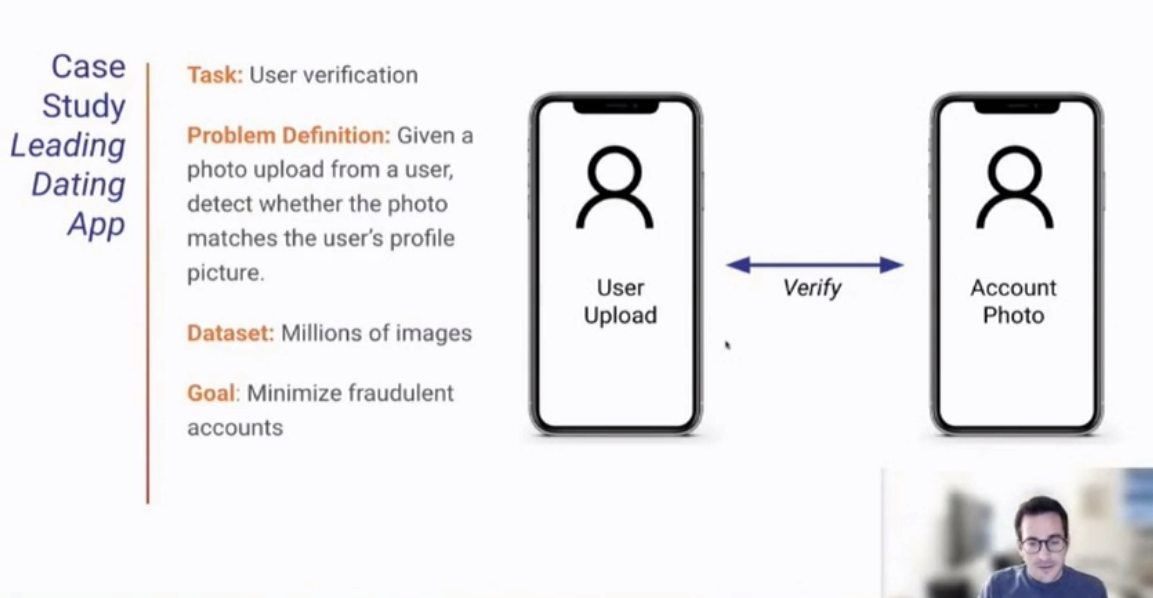 screenshot of slide of a case study for a leading dating app