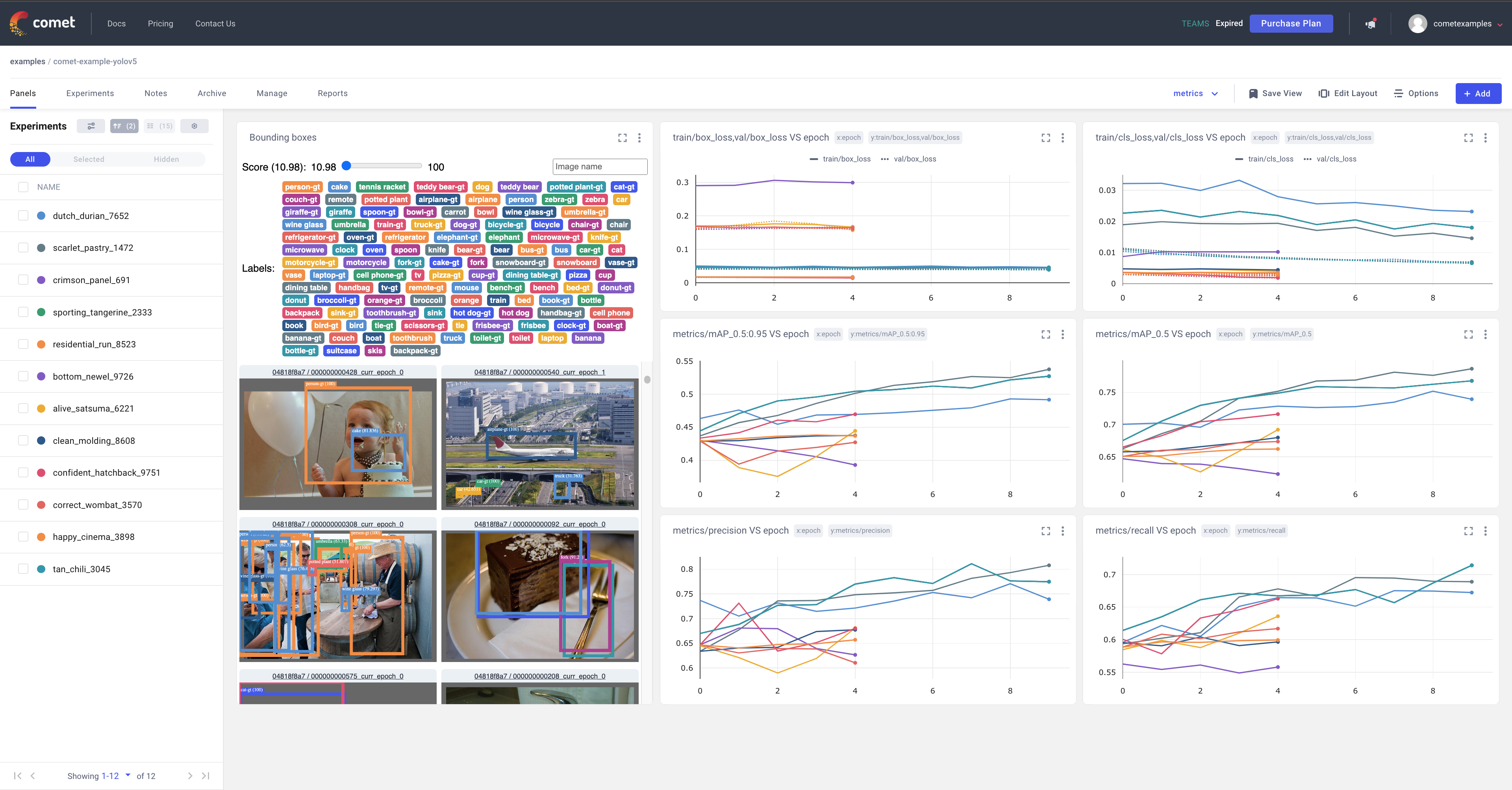 Comet dashboard with various diagrams and charts