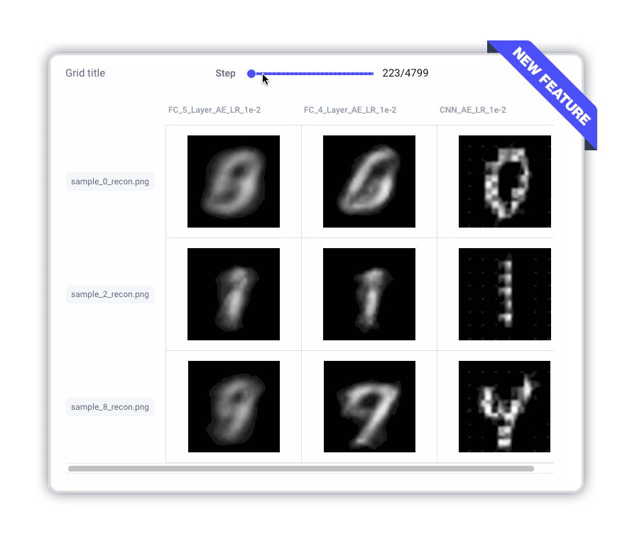 Gif of Comet image panel