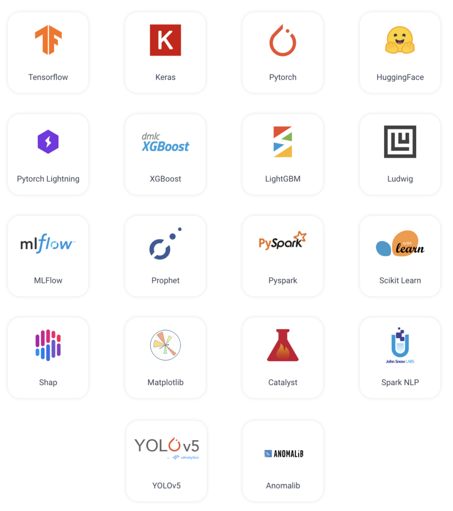 integrations screenshot of logos of Comet integrations