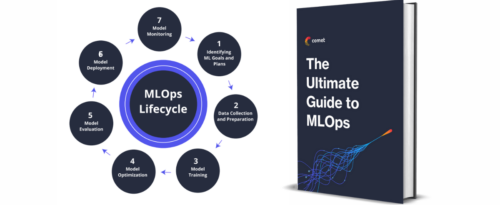 The Ultimate Guide to MLOps Feature Graphic.
