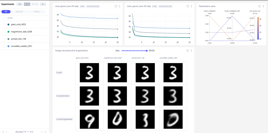 bc982f82bd911eba0e2c1a908ebb2bec screenshot of Comet platform, showing computer vision experiments