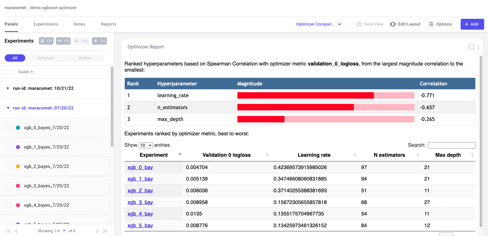 optimizer tool