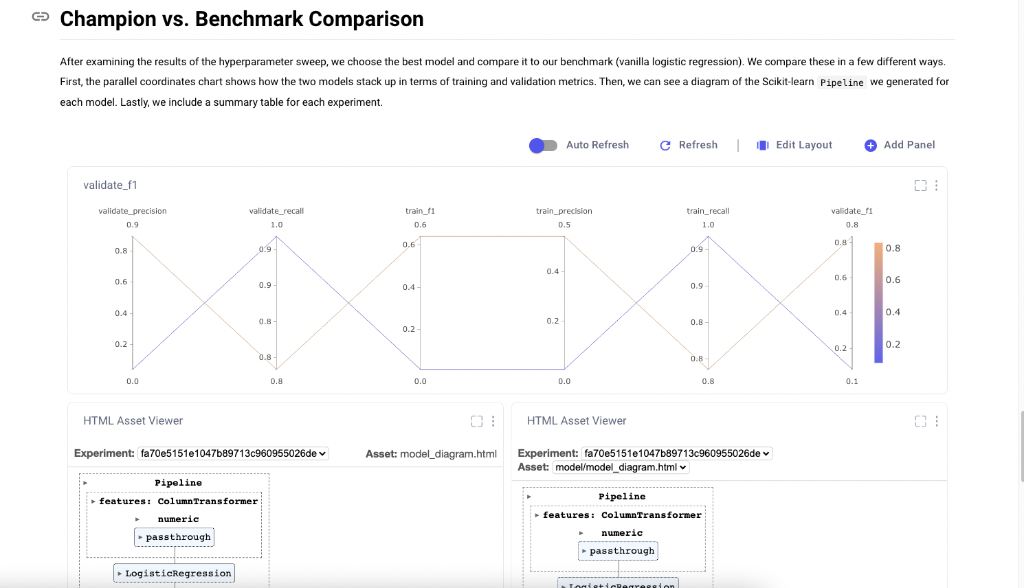 image of champion vs benchmark comparison