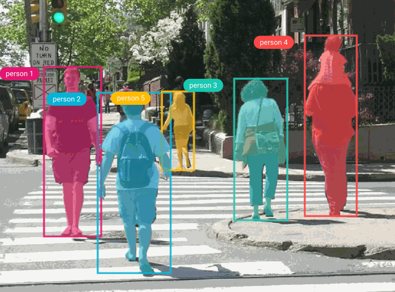 Example image from the PennFudan dataset with bounding box and mask labels from our object detection model