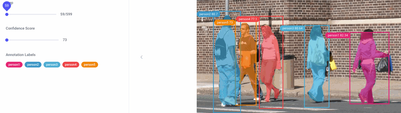 Examining bounding box predictions over time in our object detection project