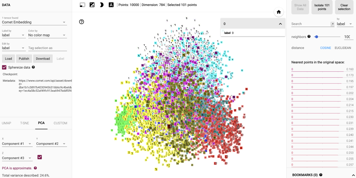 graphic showing NLP embeddings