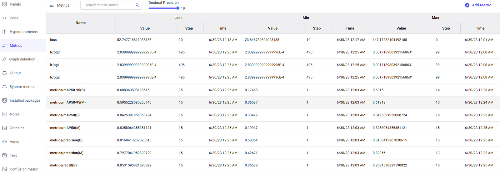 Comet ML Overview