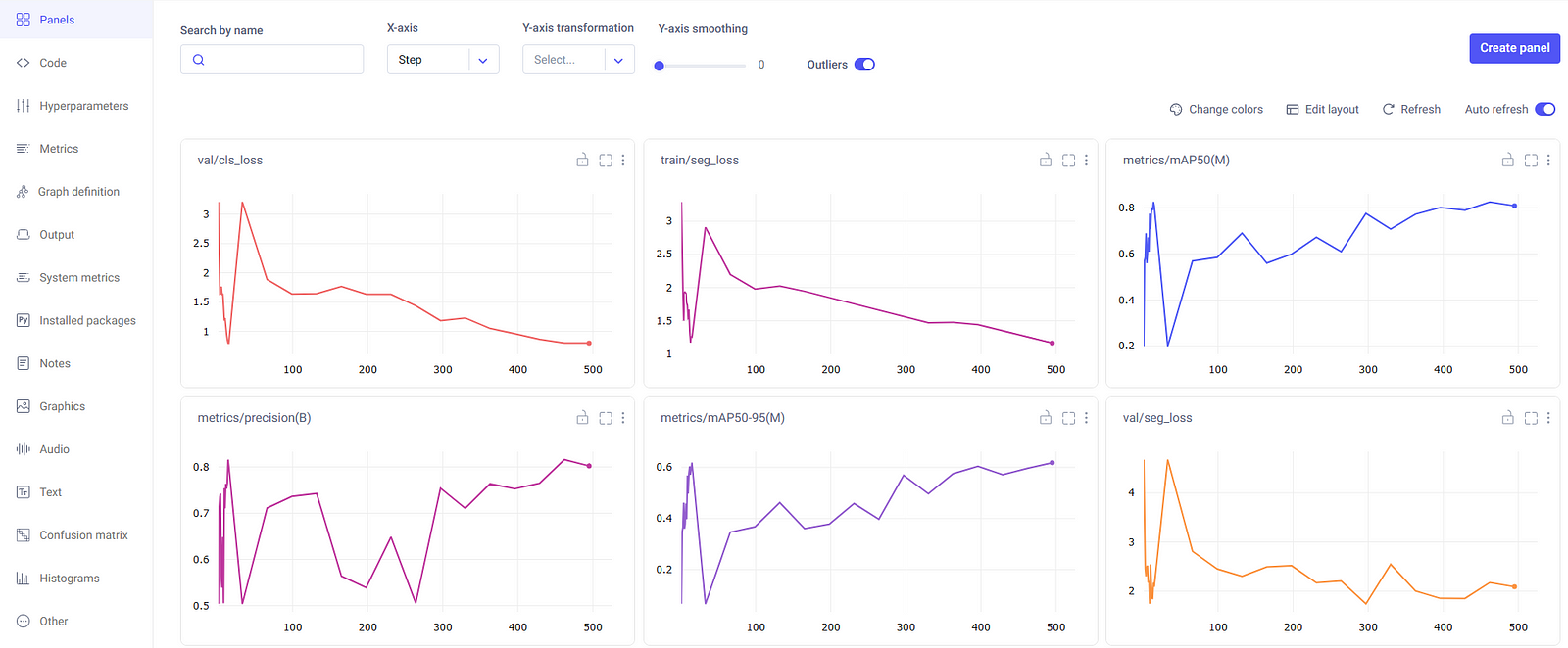 Comet ML Overview