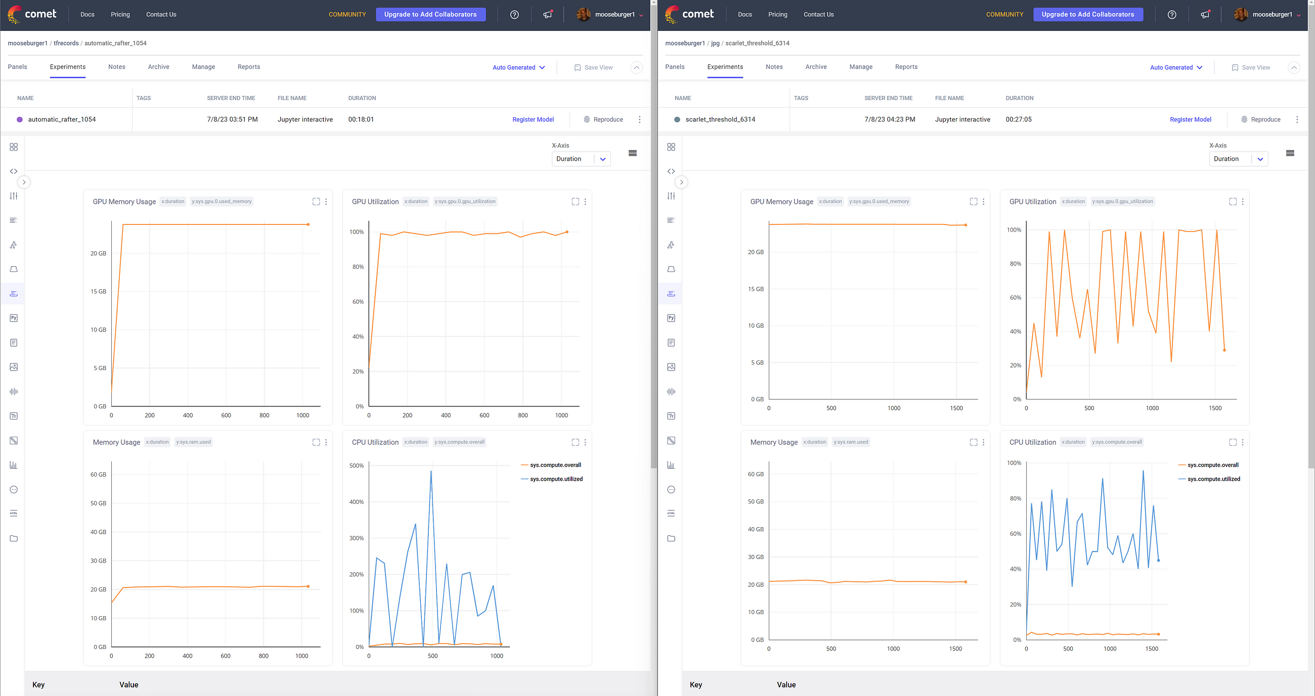 Protobufs, TFRecords, Optimizing deep learning pipelines, full-code end-to-end tutorial, Python, Golang, protocol buffers, Comet ML