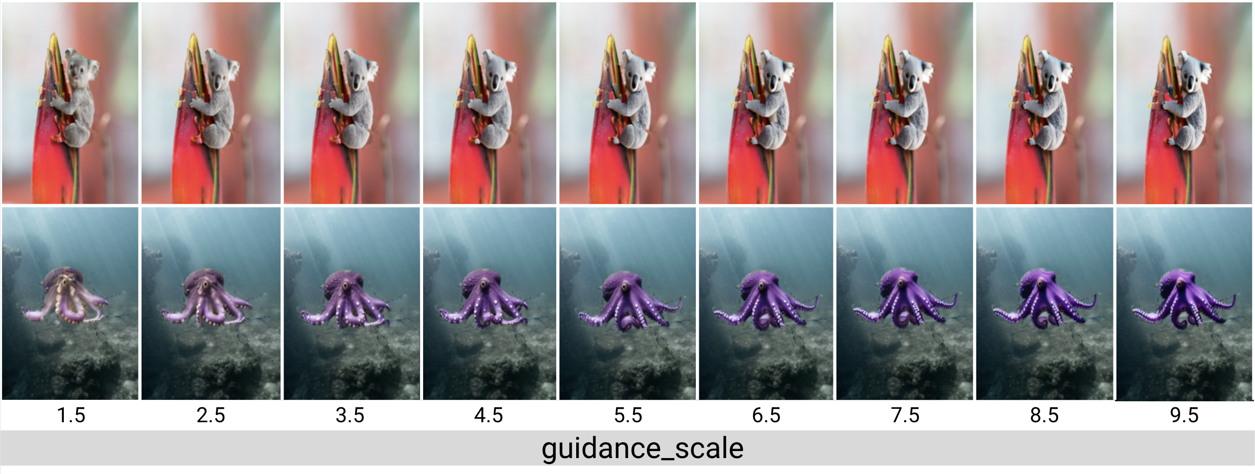 Image of koala and octopus inpainted by SDXL over a range of guidance scale values