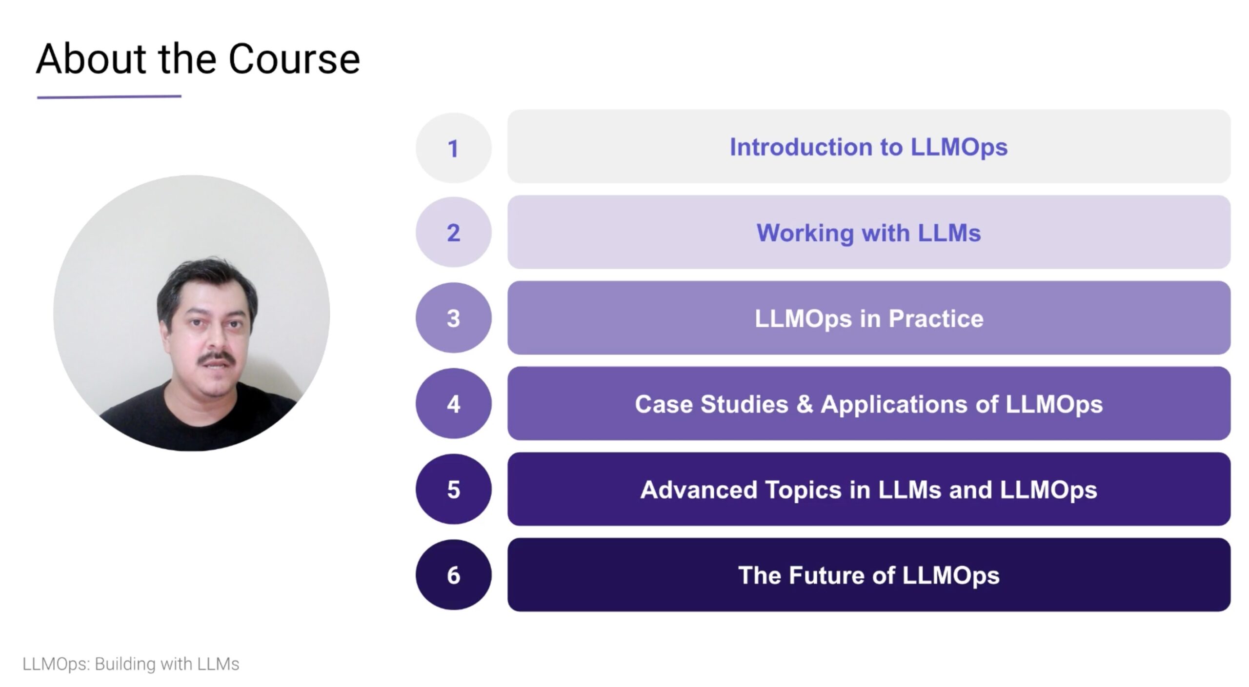 Course description llm course description