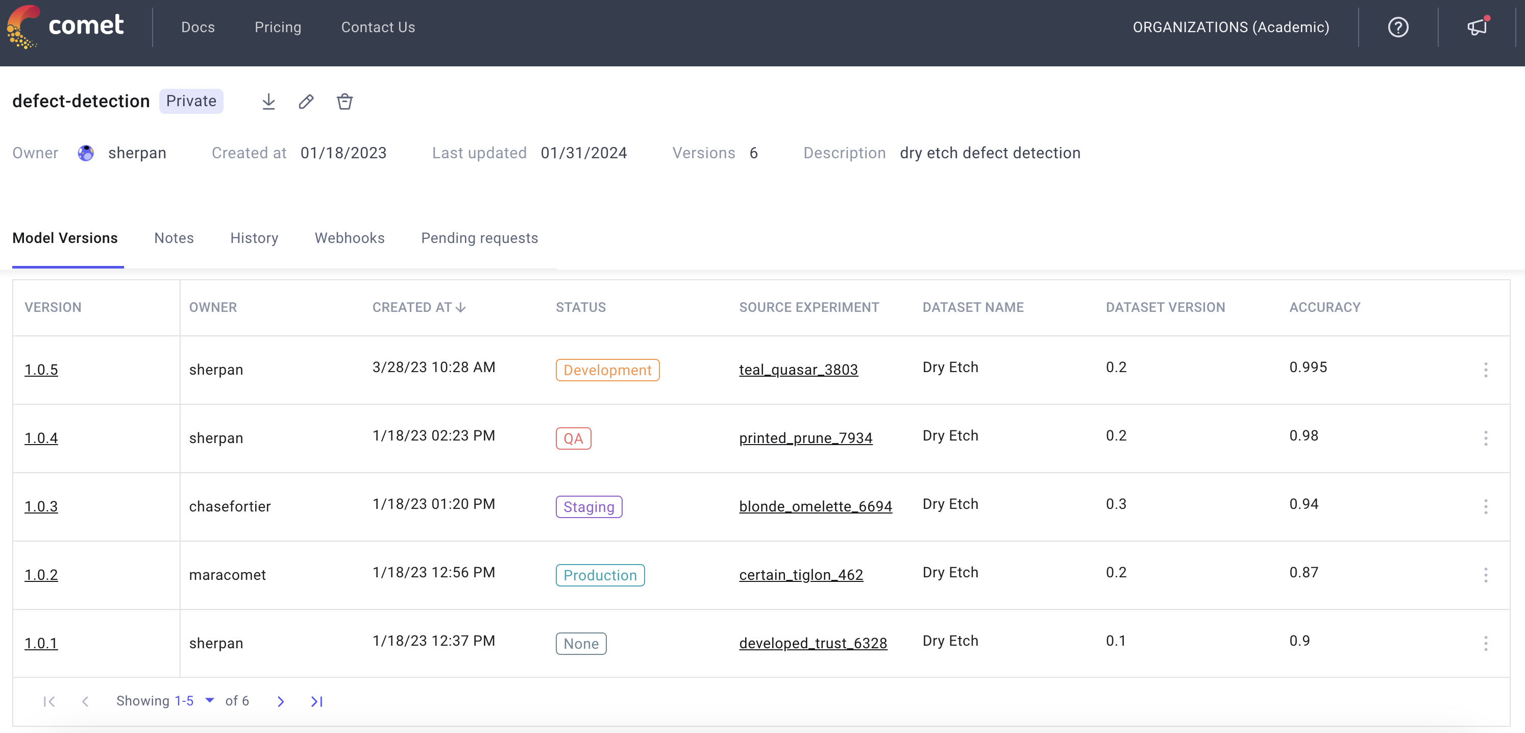 33e17042a41893f1dac75632eea1dc42 comet dashboard screenshot of defect detection
