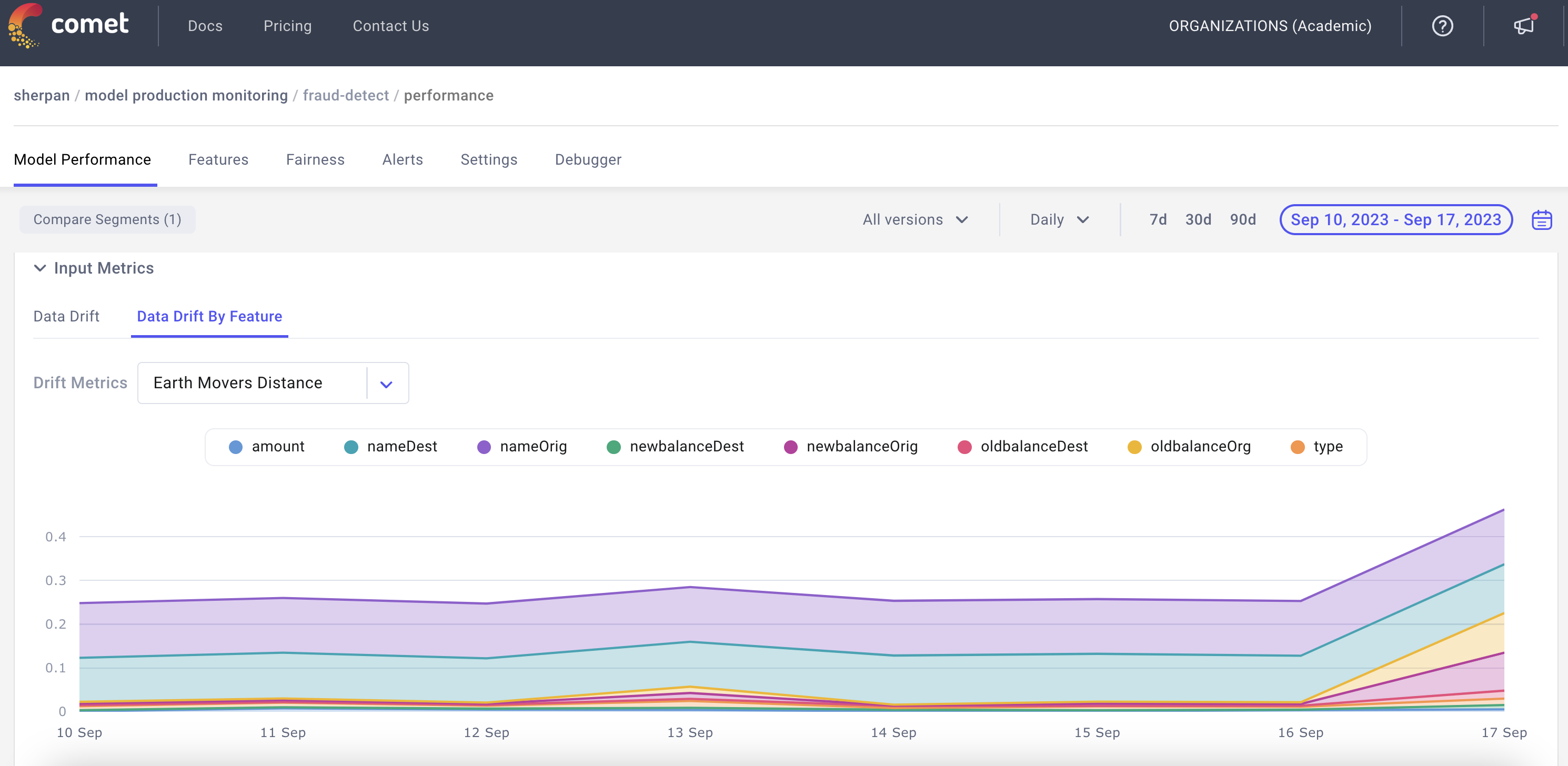 fdbfe084b84e606e081918d7dca1bcfa comet dashboard screenshot of model performance