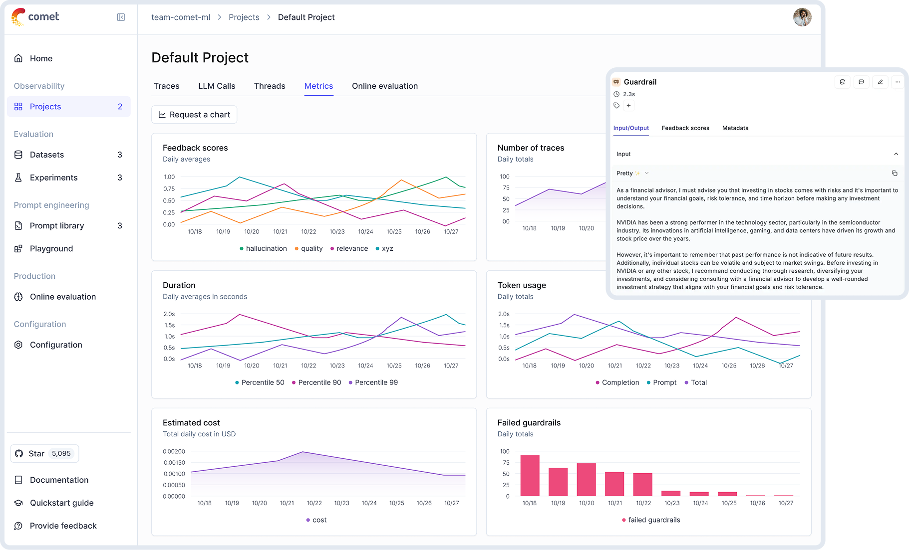 dashboard screenshot showing ai guardrails performing topic moderation for an llm chatbot