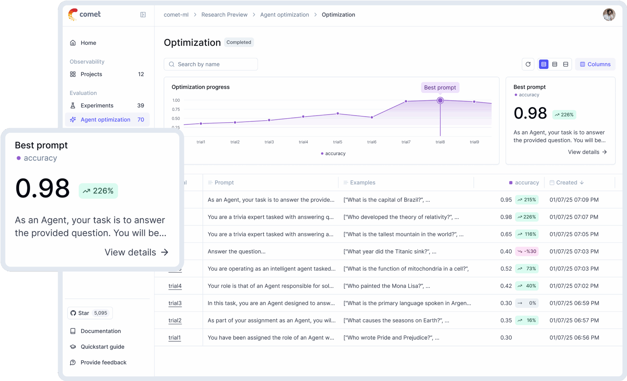 Open Source LLM Evaluation Platform Opik By Comet