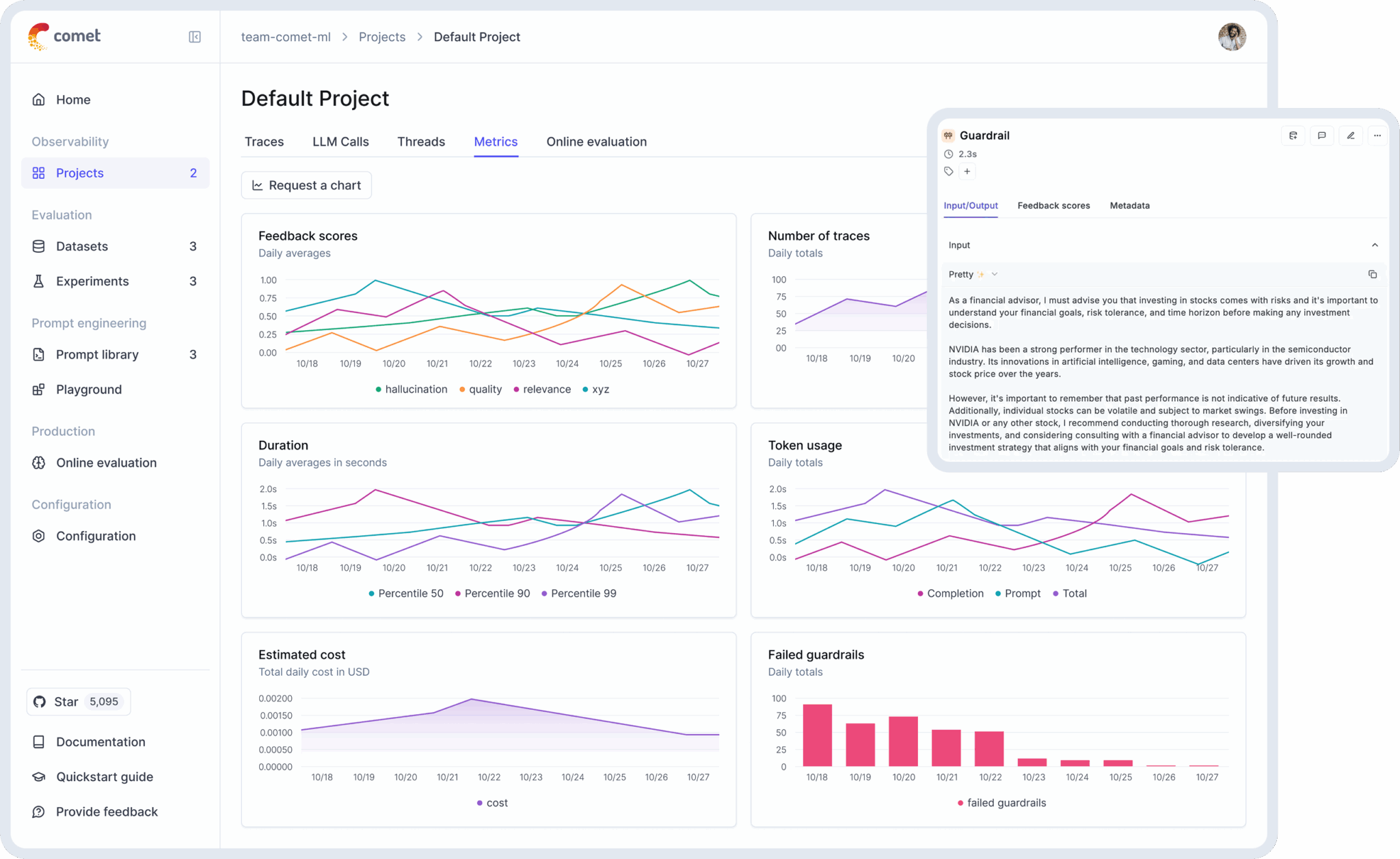 Open Source LLM Evaluation Platform Opik By Comet