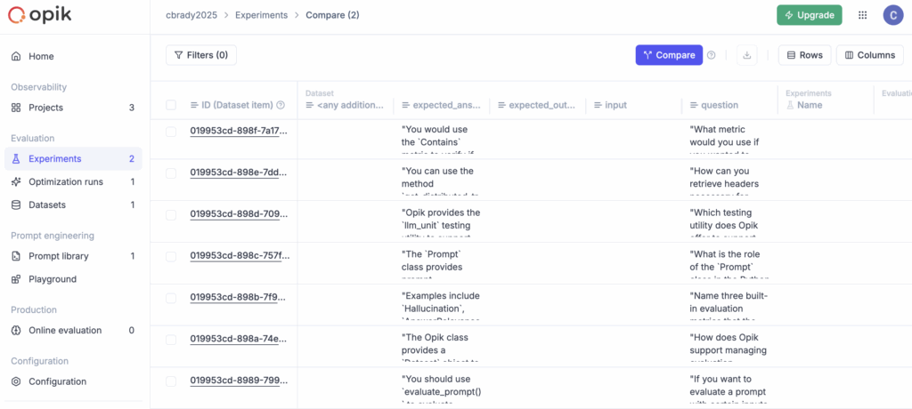 Screenshot of Opik experiment dashboard