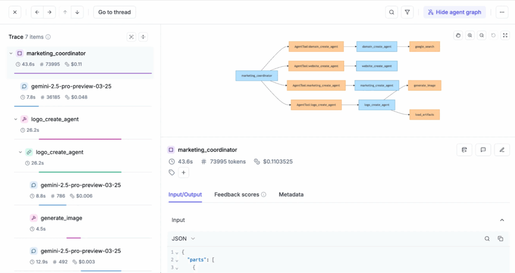 Opik dashboard screenshot showing a multi-agent graph