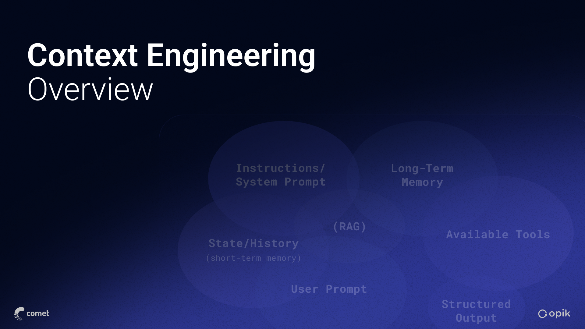 Context Engineering: The Discipline Behind Reliable LLM Applications & Agents
