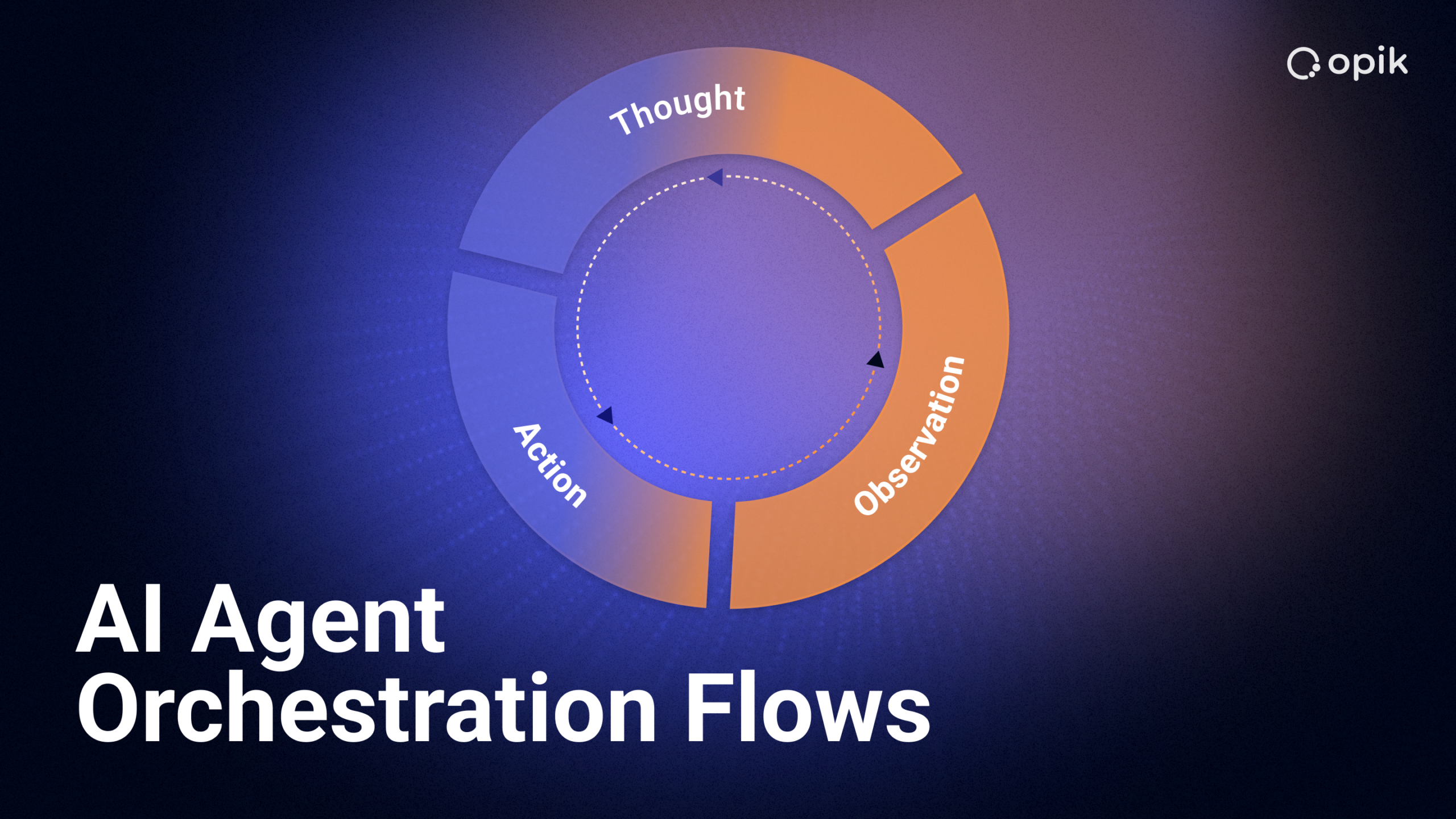 Agent Orchestration Explained