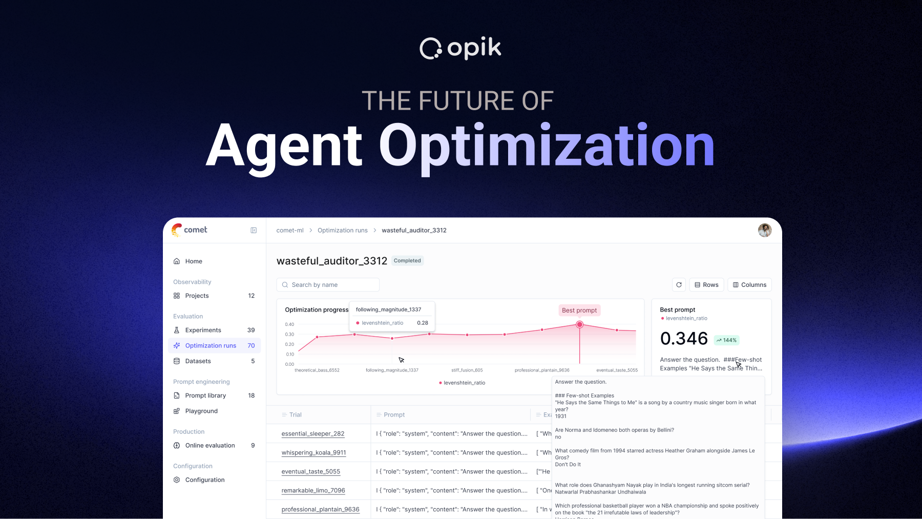 Announcing the Future of AI Engineering: Self-Optimizing Agents