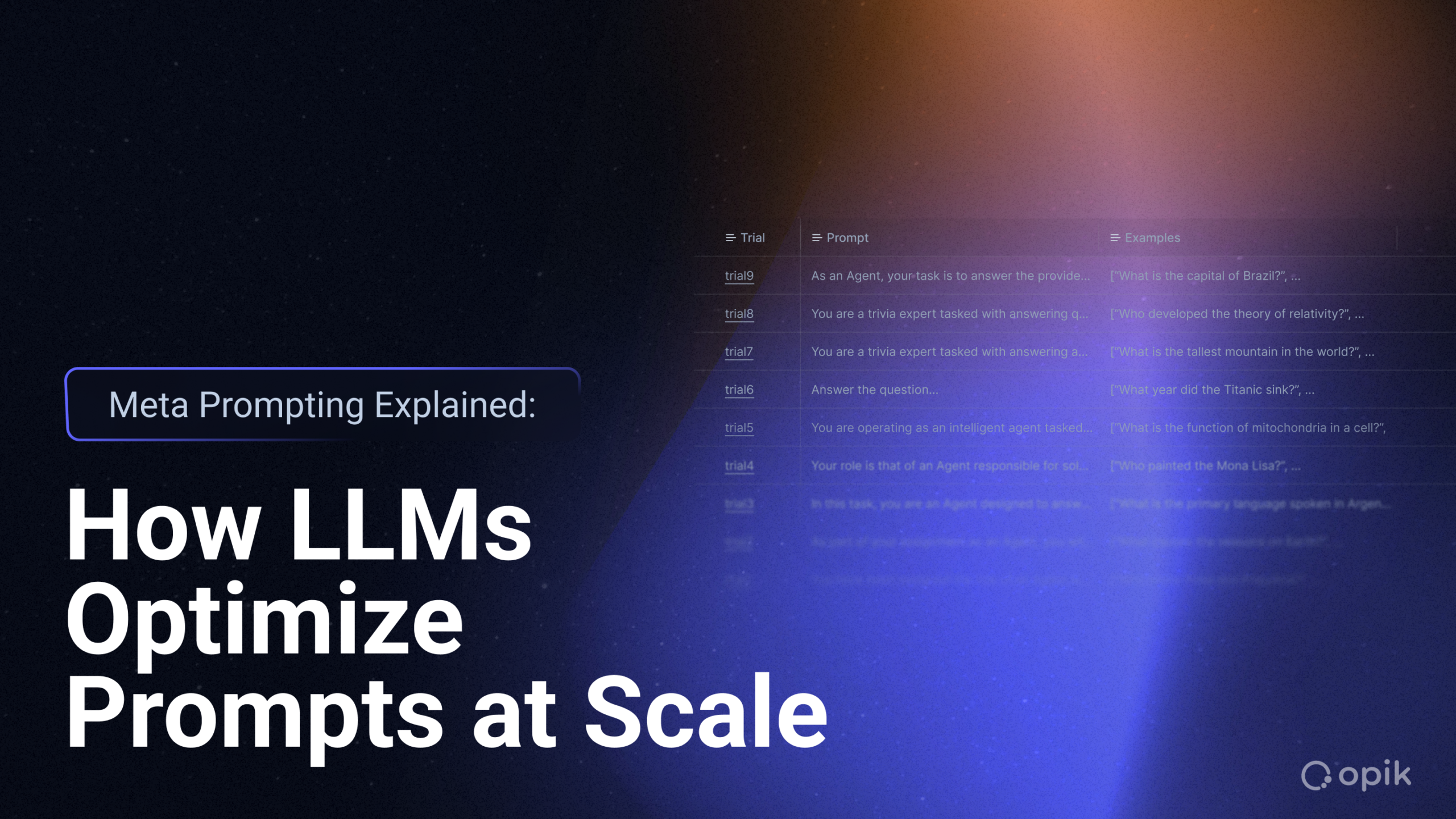 Meta Prompting: Use LLMs to Optimize Prompts for AI Apps & Agents