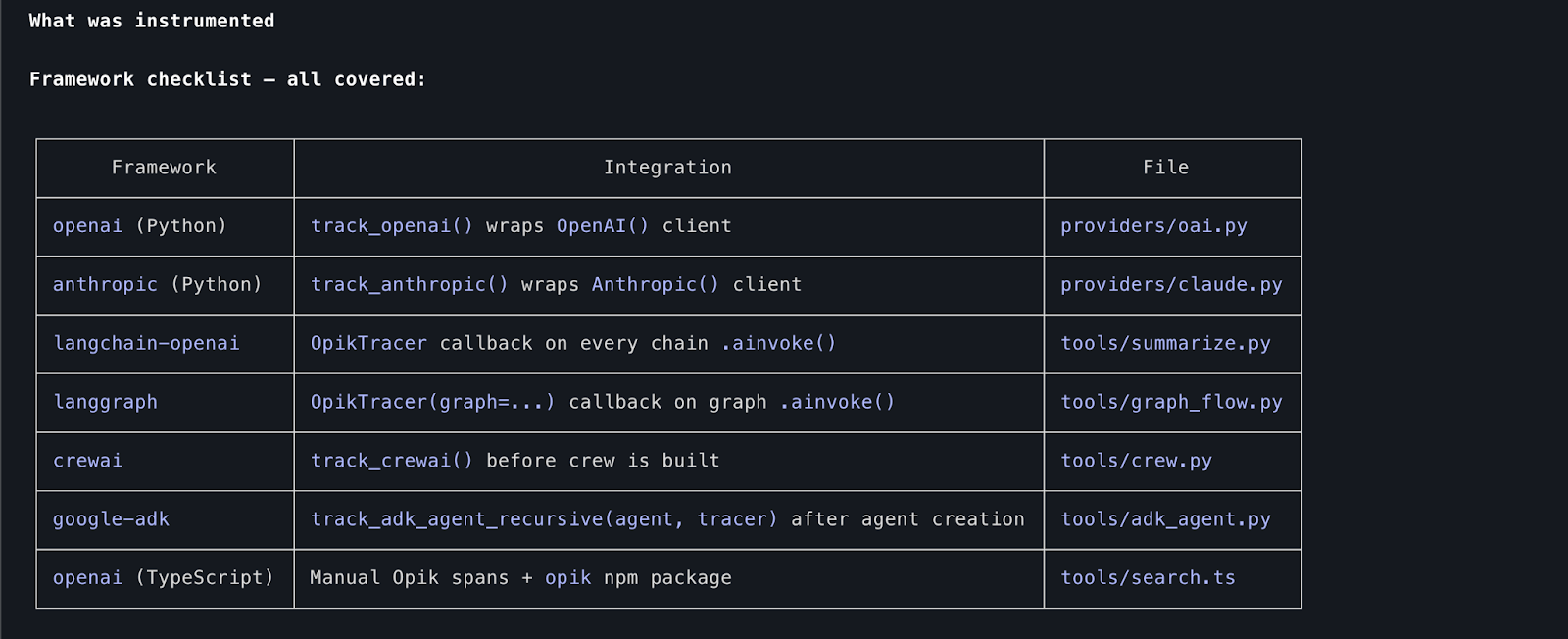 Opik Claude Code Plugin: Auto-Configure Agent Observability