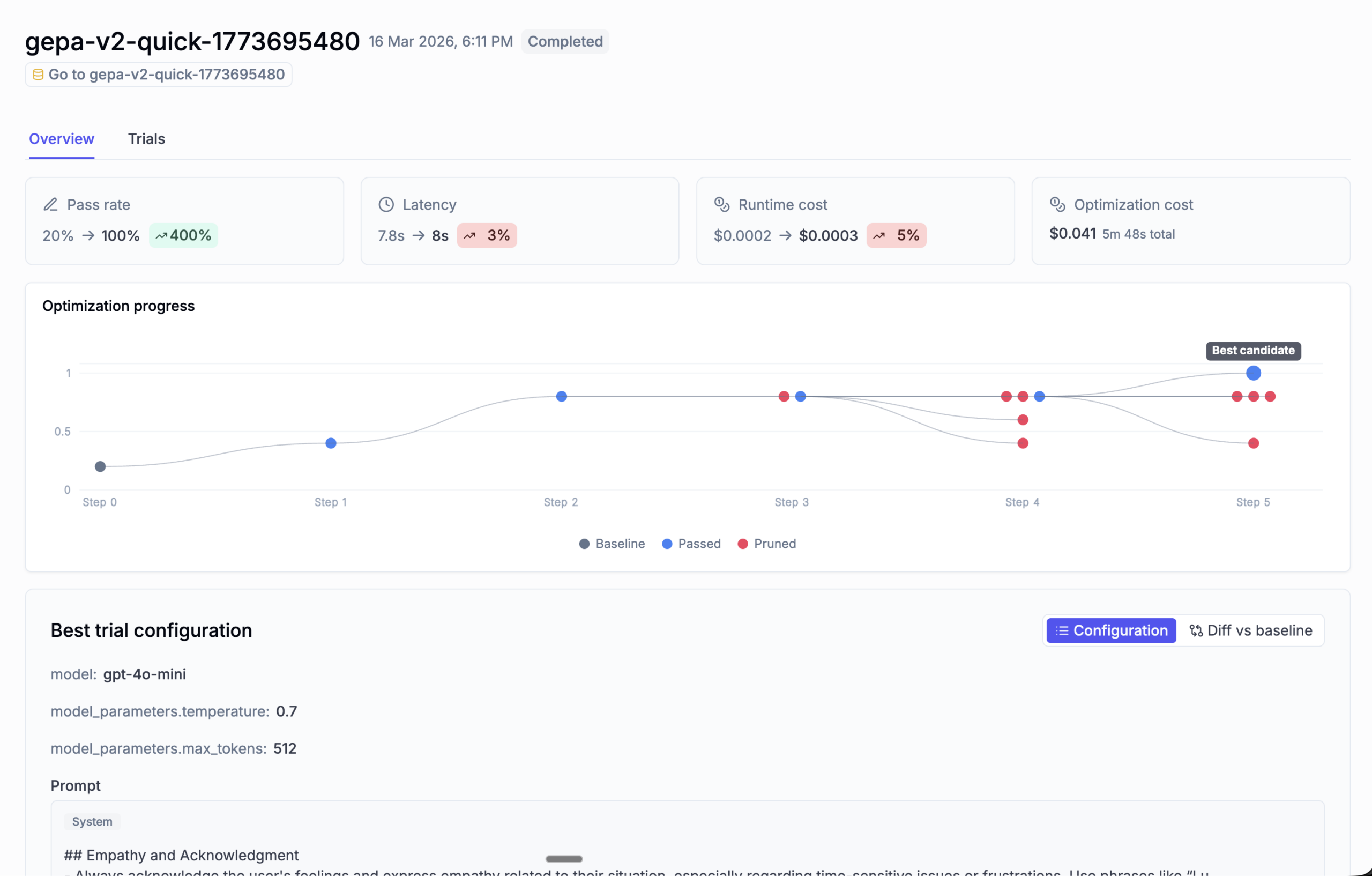 New in Opik: Native OpenClaw Observability, Custom Dashboards, Optimization UI Upgrades, & More!