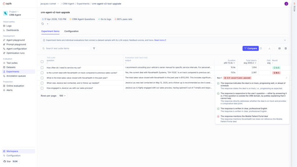 ai agent regression testing flow using opik test suites and assertions showing traces that pass or fail a given assertion