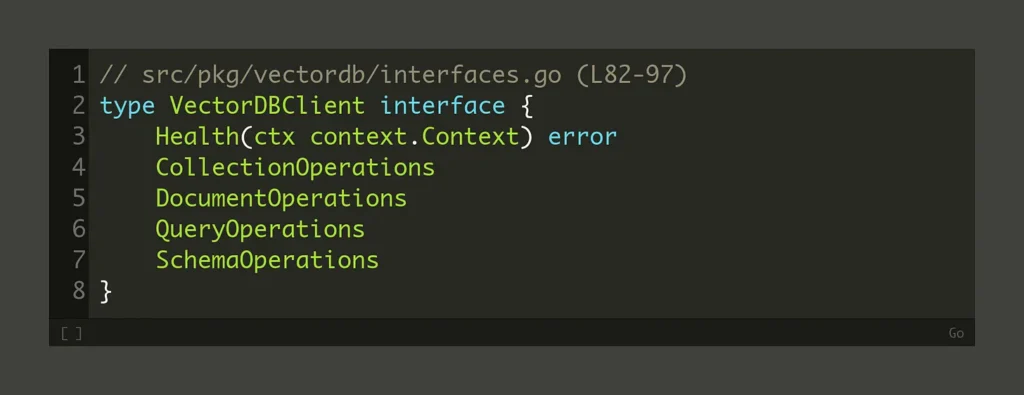 code example showing four interfaces, CollectionOperations, DocumentOperations, QueryOperations, and SchemaOperations