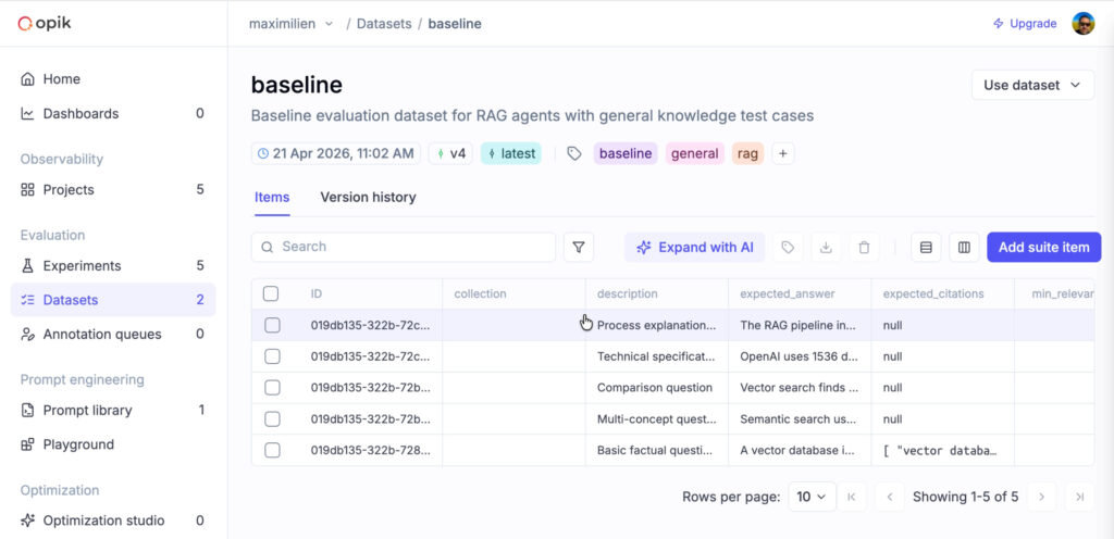 a screenshot of the opik UI showing the dataset dashboard view with a baseline dataset being featured