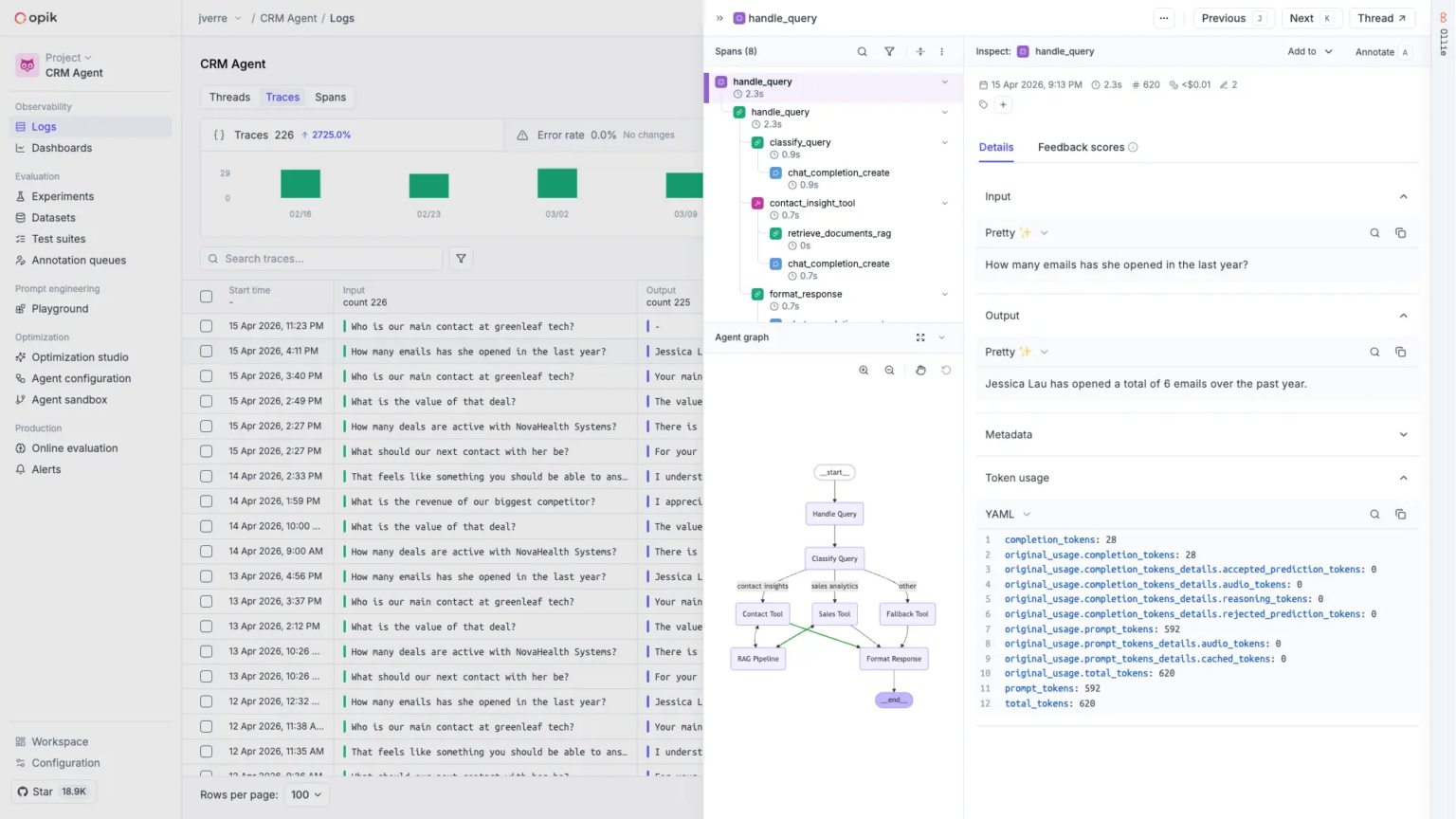 Open-Source AI Observability Platform | Opik by Comet