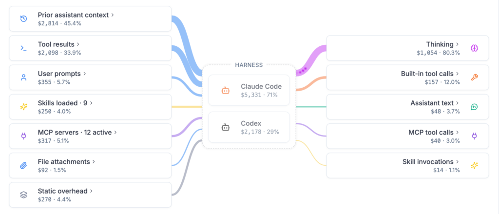 claude code cost tracking