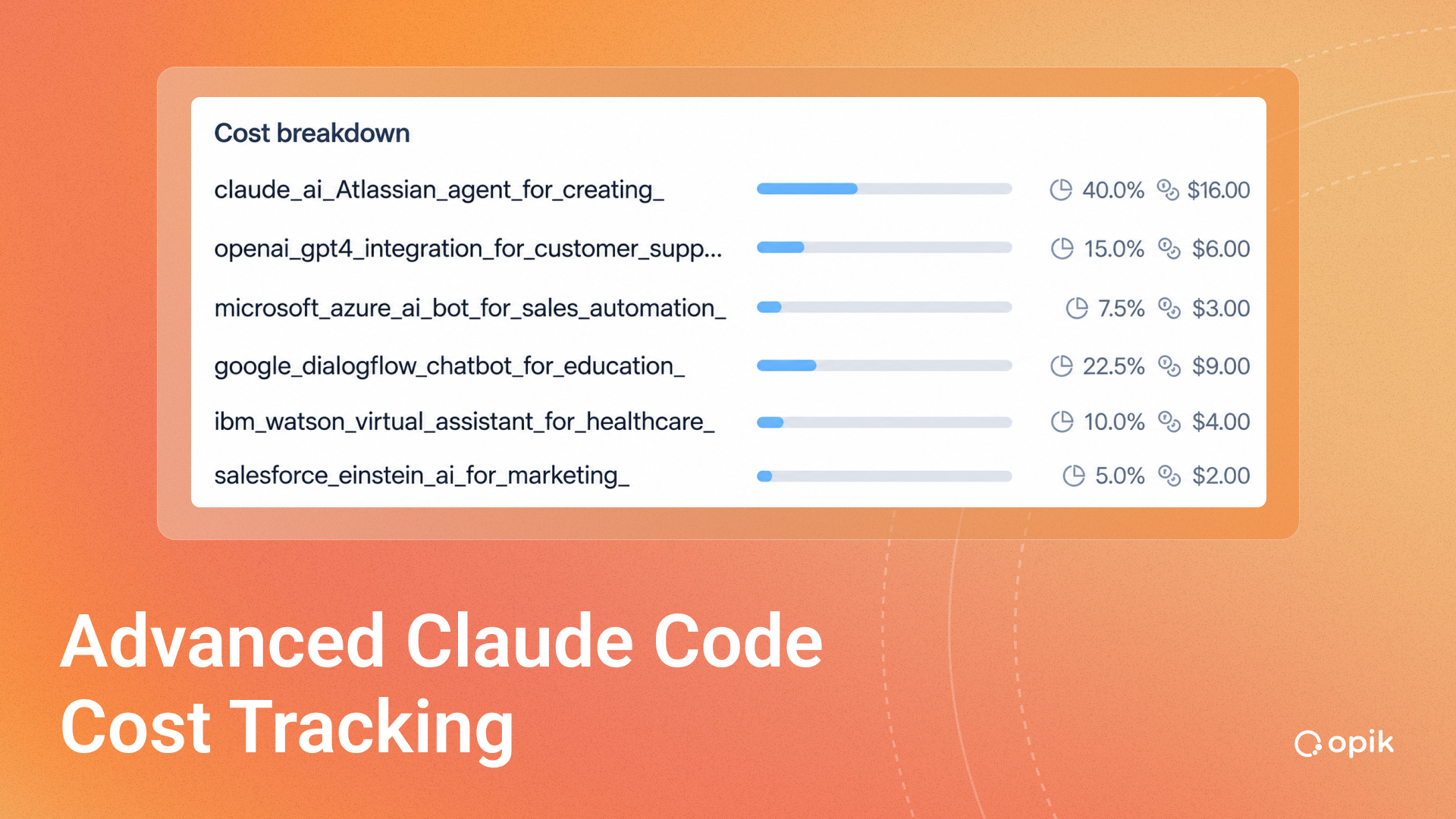 Advanced Claude Code Cost Tracking: How to Save 30% on Token Spend