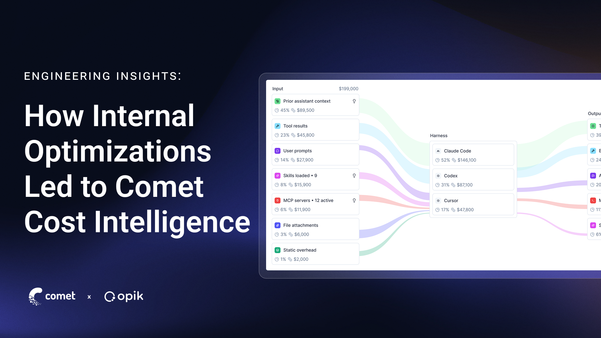 Engineering Insights: How Internal Optimizations Led to Comet Cost Intelligence