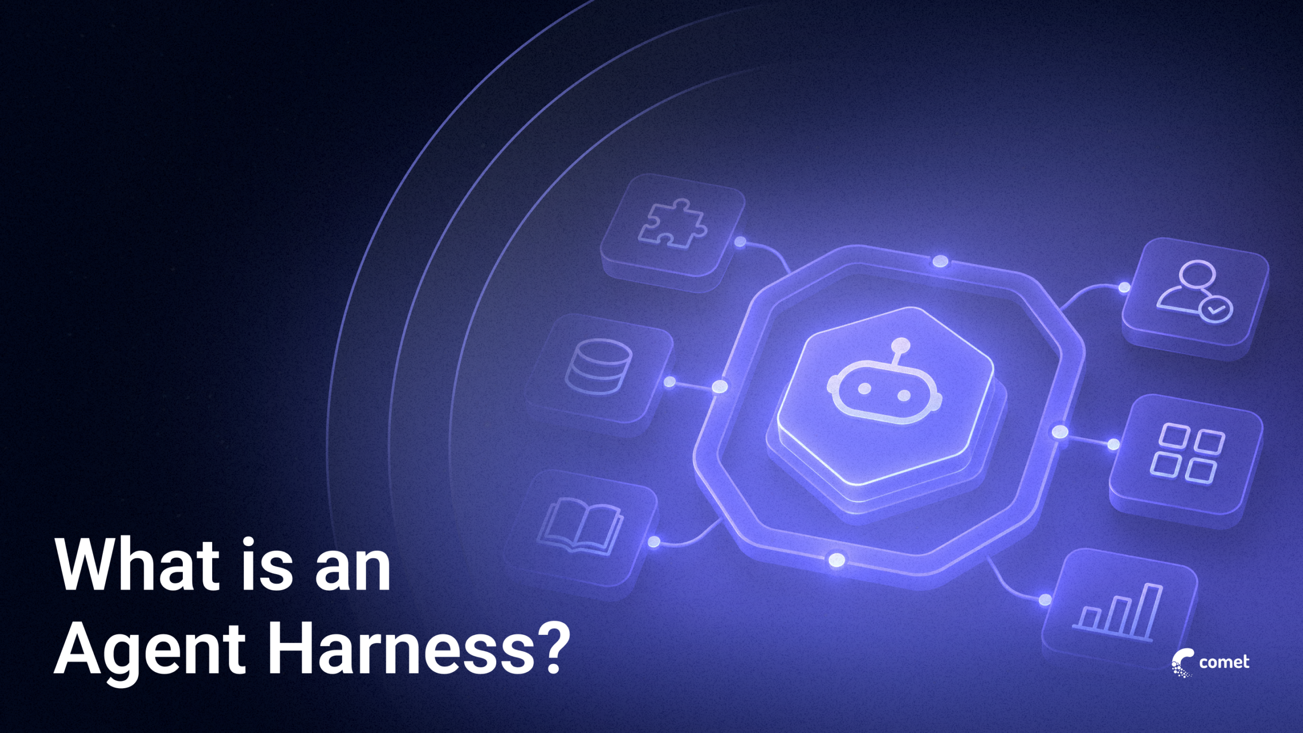 What Is an Agent Harness? The Layer That Makes AI Agents Actually Work