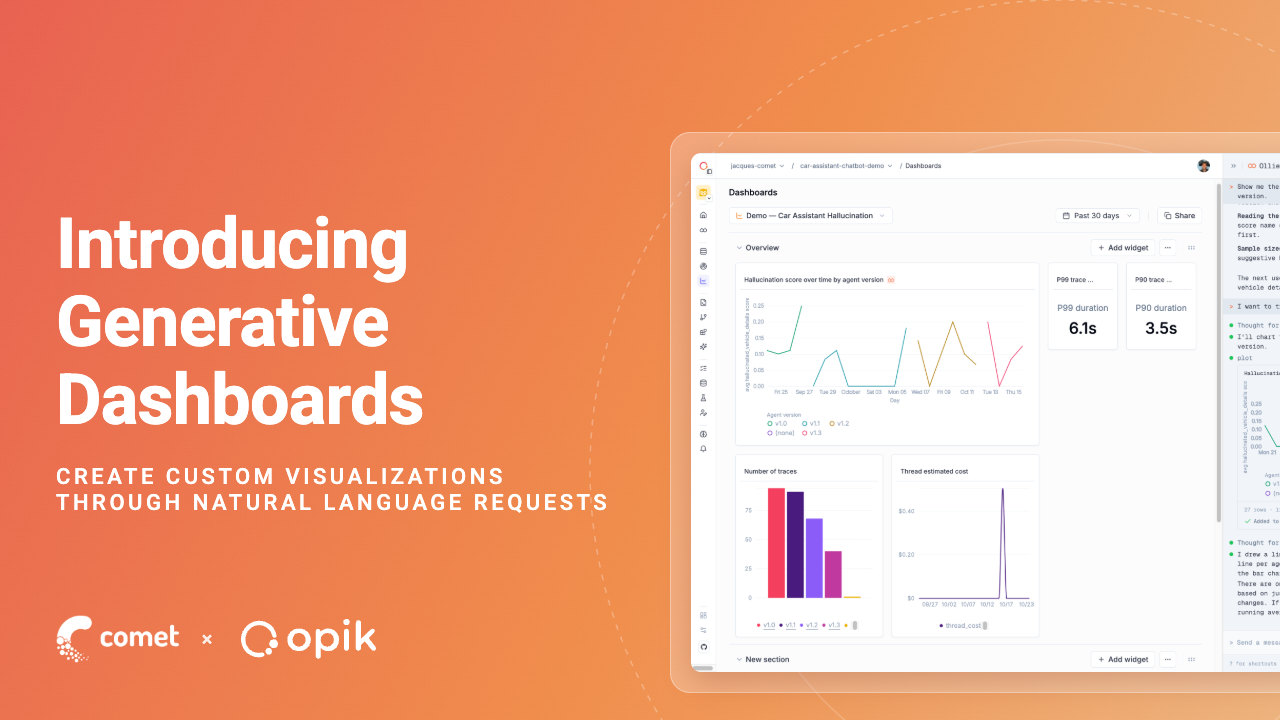 Introducing Opik’s Generative Dashboard Builder